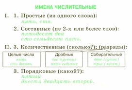 Обложка для материала грамматика_руссого _языка_в_таблицах_5-9 кл