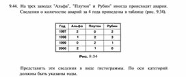 Обложка для материала материал по информатике