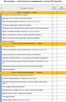 Календарно – тематическое планирование- 4 класс (34 часа) шк.