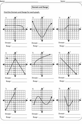 Domain-range-graph-medium1 (2)