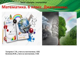 Обложка для материала Перзентация к уроку математики, 6 класс. Диаграммы