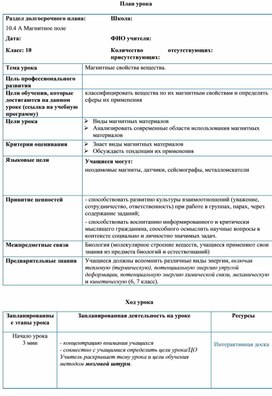 Обложка для материала Физика_10 класс_Магнитные свойства вещества_Поурочный план