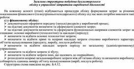 Обложка для материала Загальна структурна побудова бухгалтерського обліку в управлінні затратами виробничої діяльності