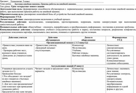 Обложка для материала технология