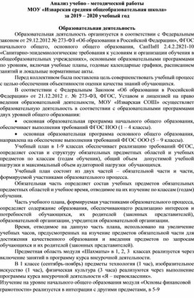 Обложка для материала Анализ результатов учебно-методической работы