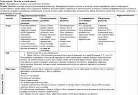 Календарно - тематическое планирование на тему "Неделя детской книги" в старшей группе