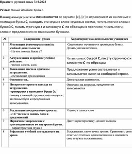 Технологическая карта урока "Письмо заглавной буквыС"