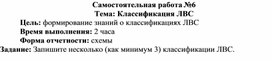 Обложка для материала Самостоятельная работа по теме Классификация ЛВС