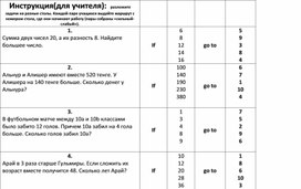 Обложка для материала М5Натуральные числа и нуль Решение задач Go to