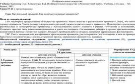 Обложка для материала Растительный орнамент. Как получаются разные орнаменты?