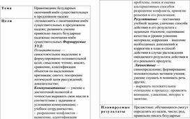 Обложка для материала Технологическая карта урока по русскому языку 4 класс "Безударные падежные окончания имен существительных в предложном падеже"