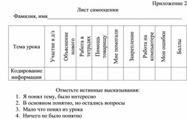 Сценарий урока. Информатика. Класс:5 Тема: В мире кодов. Способы кодирования информации