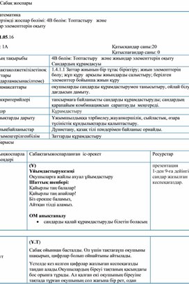 Обложка для материала 1Сжәне жиындар элементтерін оқыту  Cандардың  құрамдасуы ҚЫСҚА МЕРЗІМДІ ЖОСПАР