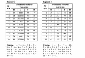 Обложка для материала Для проведения викторин, конкурсов по информатике_163