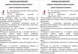 Обложка для материала Памятка для родителей о единстве школы и семьи при воспитании детей.