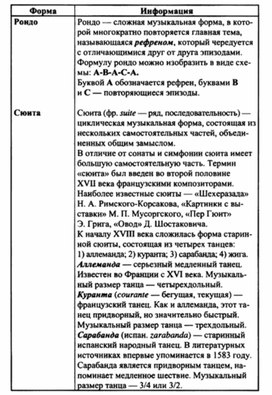 Обложка для материала Музыкальная литература в таблицах