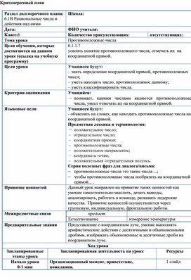 Обложка для материала 2. Координатная прямая. Противоположные числа. Вариант 1
