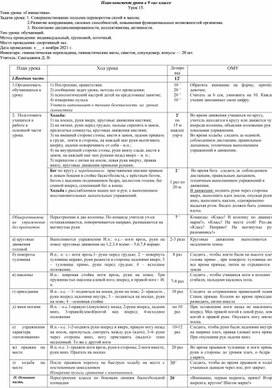 План конспект гимнастика 11 класс