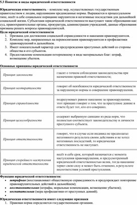 Обложка для материала "Понятие и виды юридической ответственности"