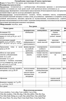 Обложка для материала Конспект урока английского языка по теме "Употребление структуры "8 часов утра/вечера"