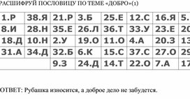 Расшифруй пословицу по теме "Добро"