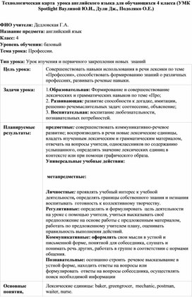 Конспект урока по теме Профессии 4 класс