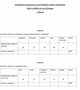 Самостоятельная работа по теме "Круговые диаграммы"