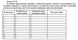 Обложка для материала Сборник задач для самостоятельной работы