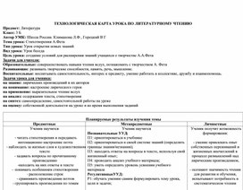 Технологическая карта урока литературное чтение в 3 классе "Стихотворения А.Фета"