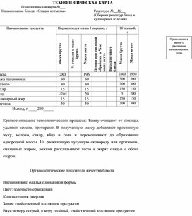 Обложка для материала Отчет о практике специальности 19.02.10.