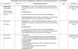 Обложка для материала КТП по родному русскому языку - 7 класс