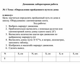 Обложка для материала Домашняя лабораторная работа №1