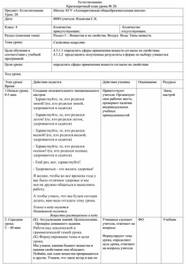 План урока по естествознанию