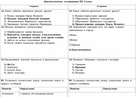 Диагностическое тестирование №2 по истории 6 класс