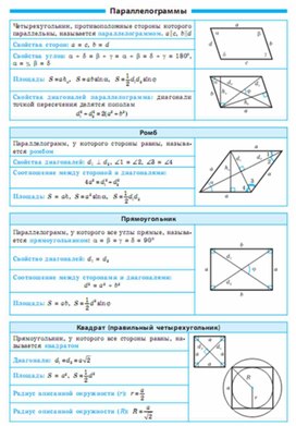 Обложка для материала геометрия в таблицах повторение перед ОГЭ и ЕГЭ