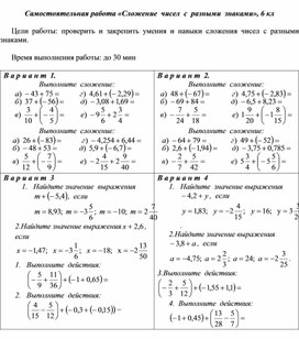 Обложка для материала Самостоятельная работа «Сложение  чисел  с  разными  знаками», 6 кл