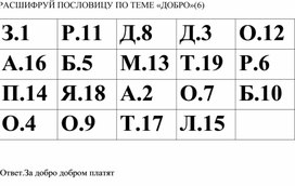 Пословица по теме "Доброта" (6)