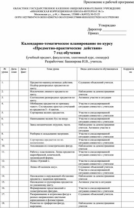 КТП по курсу "Предметно-практические действия"  СИПР 2 часа в неделю.