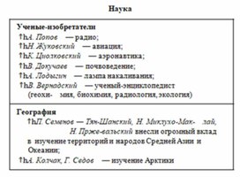 Обложка для материала История_в_схемах_и_таблицах_схема_8