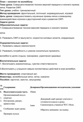 Обложка для материала Совершенствование техники верхней передачи и нижнего приема мяча. Развитие ОФП.