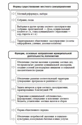 Обложка для материала Обществознание и история_теории_в_схеме_и_табл25