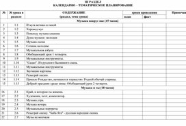Обложка для материала урок 1 музыка