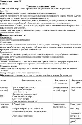 Конспект урока математики по теме "Числовое выражение. Сравнение и упорядочение числовых выражений."