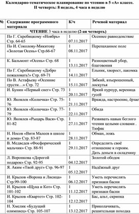 Обложка для материала Календарно-тематическое планирование по чтению в 5 «А» классе. II четверть: 8 недель, 4 часа в неделю