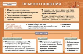 Обложка для материала правоотношения