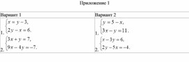 Обложка для материала 21. Решение СЛУ с двумя переменными способом подстановки Приложение 1