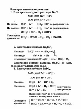 Обложка для материала материал для уроков по химии