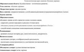 Конспект и технологическая карта занятия «Осенние деревья». Художественно – эстетическое развитие.