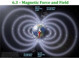 Обложка для материала 6-3-magneticforceandfield