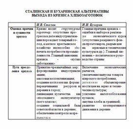 Обложка для материала материал по истории